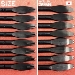 Special Edger【Ebony】8types/ Includes: Polishing compound/ Water resistant paper#1200【Specially made items】