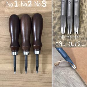 Edger Blade sharpening set