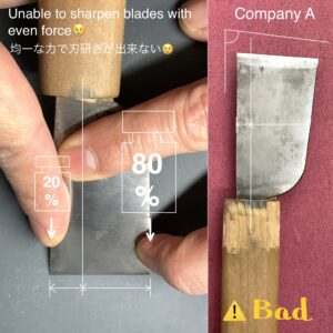 革包丁 24mm (青棒付き: 研磨剤) 火造り品