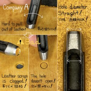 Round Hole Drive Punches 2.4mm