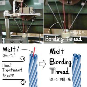 MBT waxed thread【44.Dark Tan】