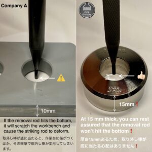 Fitting Removal Tool