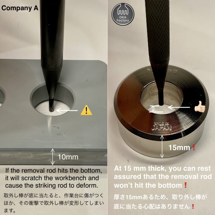 Fitting Removal Tool