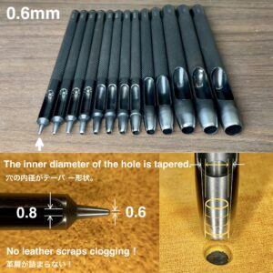 ハトメ抜き 0.6mm/ 2号