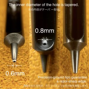 ハトメ抜き 0.6mm/ 2号