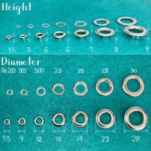 【Lucky Star】Grommets (No.25/ 19mm) Nickel Plate