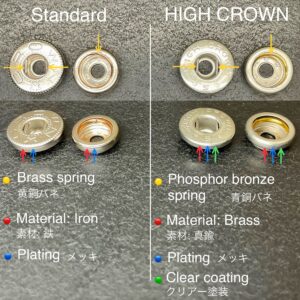HIGH CROWN バネホック (小/ B3D) 真鍮無垢《革の為に開発した防水金具》【CROWN】