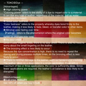 TOKO染Dye (青 Cerulean Blue) 100ml【皮革用水溶性濃縮染料】