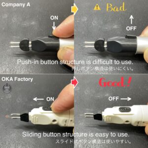 Heatpen (Includes: Heater tips 2pcs)
