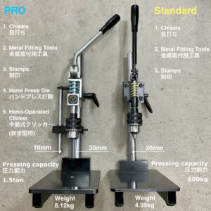 Multi Hand Press【PRO】Includes: Hand Press Board 1pc/ Die 2pcs/ Cutting board size M/ Drill chuck handle (Pressing capacity 1.5ton)