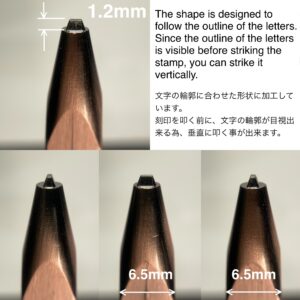 - (Symbol)