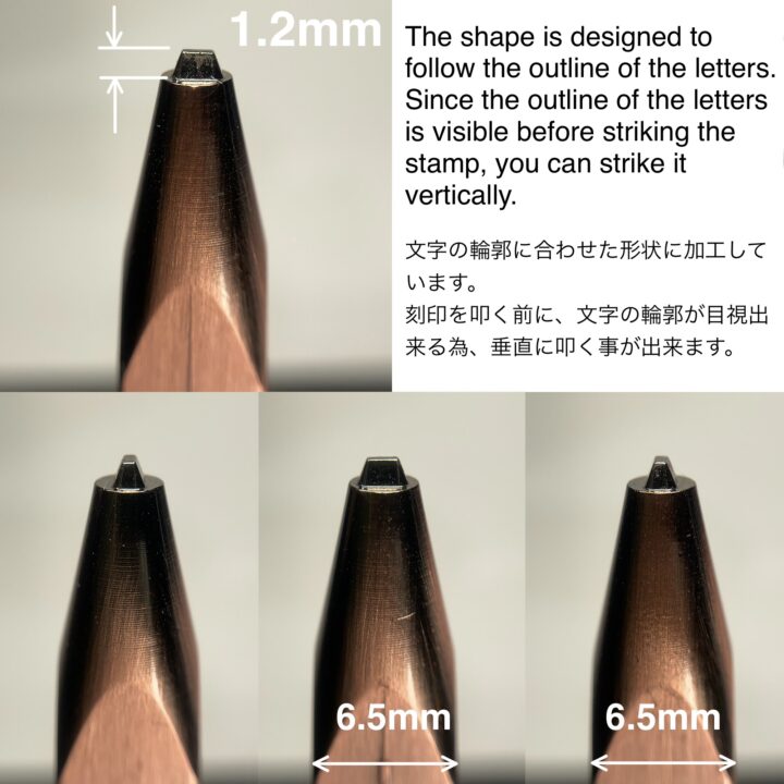 - (Symbol)