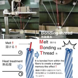 MBT 蝋引き糸【B18.The Great Wave off Kanagawa 】