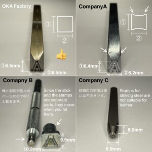 【無料サンプル】アルファベット刻印(試作品)
