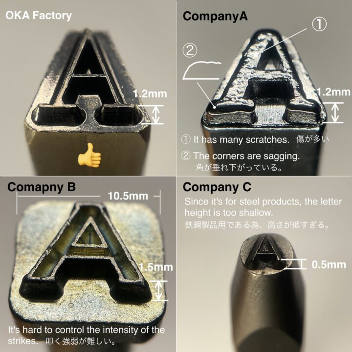 【無料サンプル】アルファベット刻印(試作品)