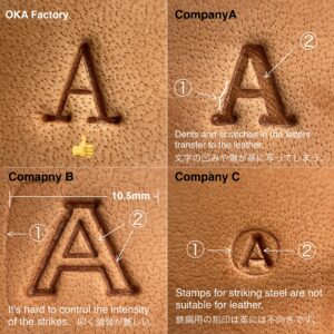 【無料サンプル】アルファベット刻印(試作品)